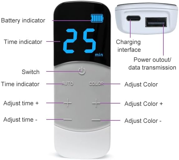 LED Light Therapy Face Mask,FSA/HSA Eligible,Red Light for Wrinkle Blue Light for Acne,4 Colors Face Mask with Timing Function