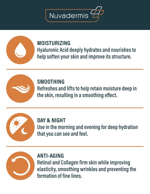 NUVADERMIS Collagen & Retinol Face Moisturizer - Anti Aging & Anti Wrinkle - Sensitive Skin Safe Daily Hydrating Skin Care for Women & Men - 1.7 Oz Collagen Moisturizer for Face