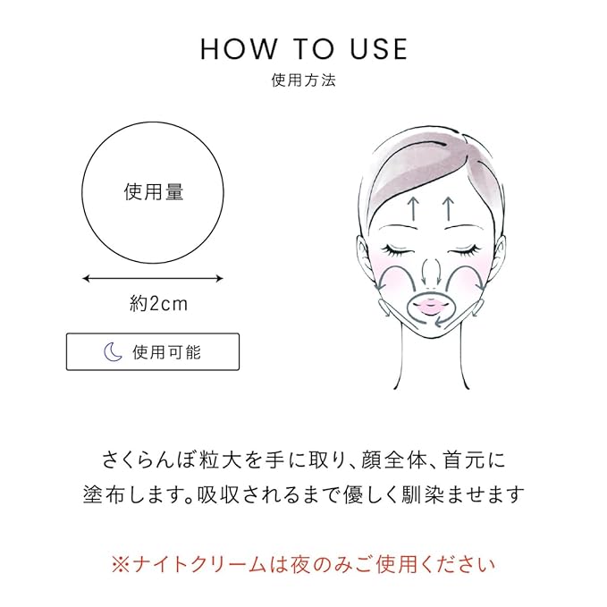 '-CHRISTINA- Line Repair Hydra Night Cream with Lactic Acid | Nighttime Bliss for Skin Alignment & Rejuvenation | Elasticity Boosting, Wrinkle Reducing Night Face Cream 60ml