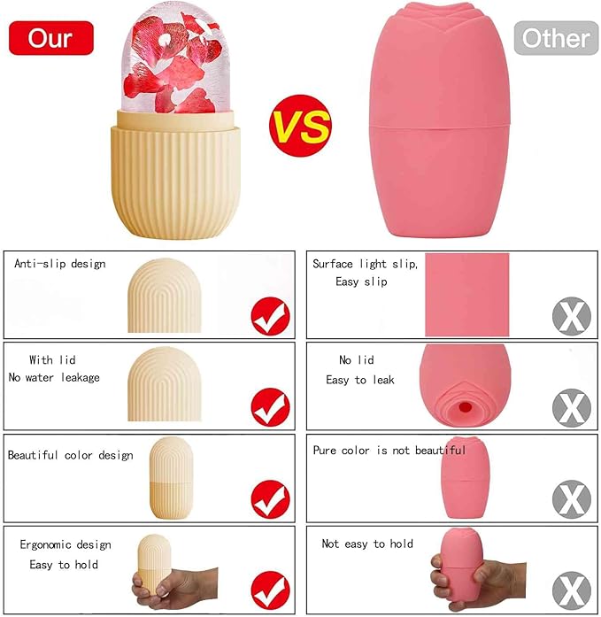 XHJRI Ice Face Roller Massager,Ice Cube Roller for Face, Eyes and Neck Naturally Conditioning and Skin Care,De-Puff Eye Bags,Reduce Migraine Pain,Reusable Massage Silicone Ice Mold (Beige)