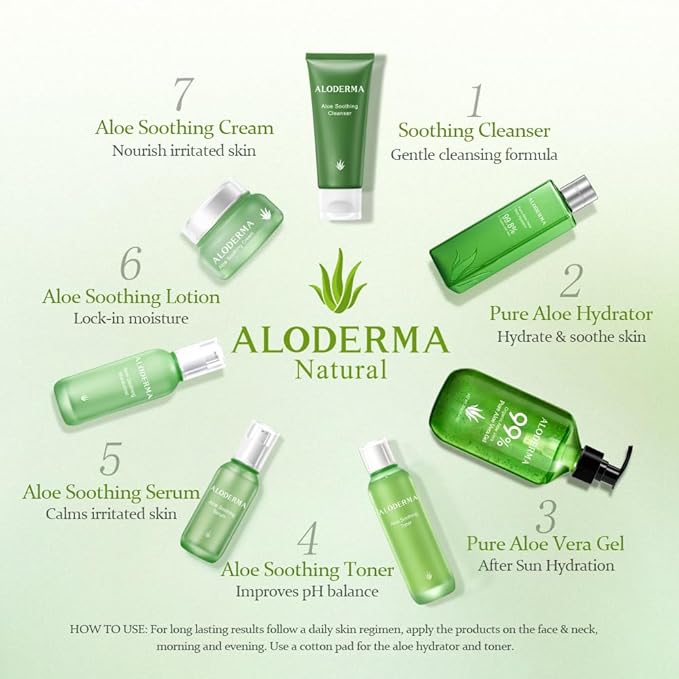 Aloderma Soothing Face Serum with 65% Organic Aloe Vera - Freshly Harvested Aloe for Sensitive Skin with Beta-Glucan & Arginine - Calming, Nourishing & Revitalizing Facial Serum for Clean Skin, 1.7oz