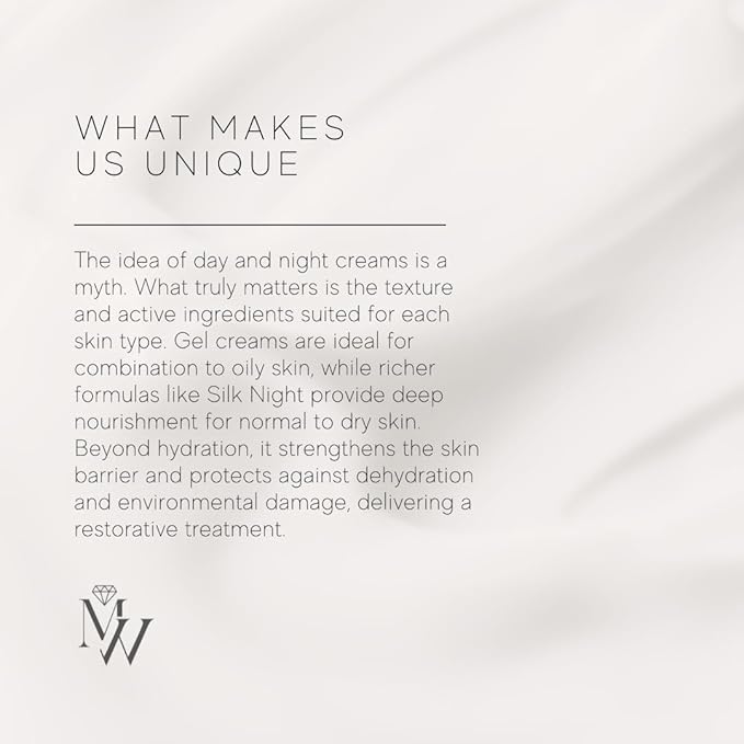 Silk Night Cream – Hydrating Face Moisturizer with Hidroviton Plus, Bioemulsión LUM & Vitaloe – Night Cream for Normal to Dry Skin – 50 ml