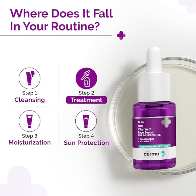 10% Vitamin C Face Serum | Helps Restore Natural Glow | Tightens Pores & Hydrates Dry, Dull Skin | Radiance Serum for All Skin Types | 0.34 Fl Oz/10ml