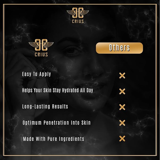 Creed Glycolic Acid/AHA 30% Renewal Serum 2oz