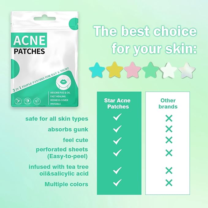 Pimple Patches For Face 240 Counts Hydrocolloid Acne Patches Colorful Zit Patches Acne Dots Blemish Patches with Salicylic Acid Tea Tree Oil Calendula Oil 3 Sizes Acne Patches Star Pimple Patches