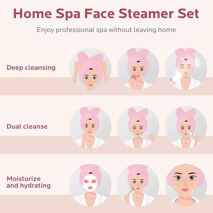 Facial Steamer Self-Care Gift Kit: Nano Ionic Face Steamer Deep Cleaning Unclogs Pores - Home Sauna Spa Humidifier Hot Mist for Women Men Sinus Moisturizing (Rose Gold)