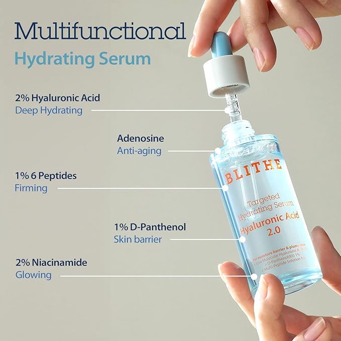 BLITHE Targeted Hydrating Serum β Korean Hyaluronic Acid for Face with Peptides & Panthenol, Deep Hydration β Pure Hyaluronic Acid 2% β 1.7 fl oz