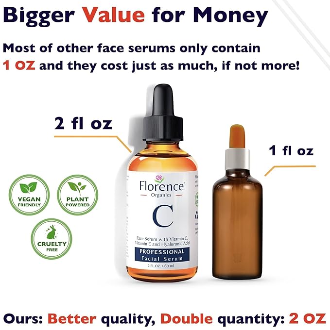 Vitamin C Serum For Face β Anti-Aging Facial Serum with Vitamin C, Hyaluronic Acid, Niacinamide, B5 & Vit E. Brightening Facial Essence for Dark Spots, Fine Lines, Wrinkles & Glowing Skin, 2 Fl Oz