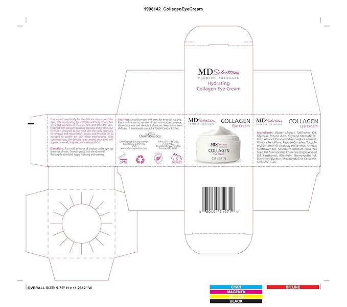 Eye Lift Cream | Eye Cream | Anti-Aging Collagen Eye Cream for Wrinkles, Under Eyes Treatment for Men and Women, 0.5 Fl Oz