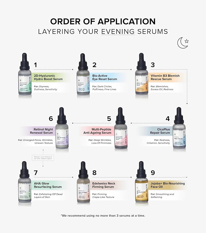 BOOST LAB Edelweiss Neck Firming Serum - Reduce Neck Wrinkles & Neck Ageing - Lifts & Smooths Crepe-Like, Sagging Skin - Paraben Free, Sulphate Free, Fragrance Free - 30 ml (1 fl oz)