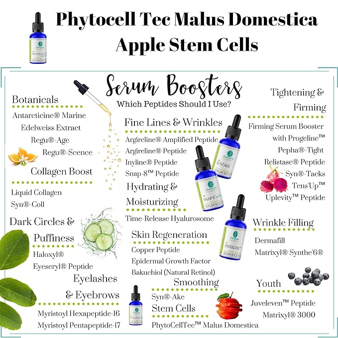 Skin Perfection Phytocell Tec Malus Domestica Apple Stem Cells Anti-aging Serum Booster Youth-boosting Phospholipids Hydration Lotion Making Supplies Diy Make Cosmetics