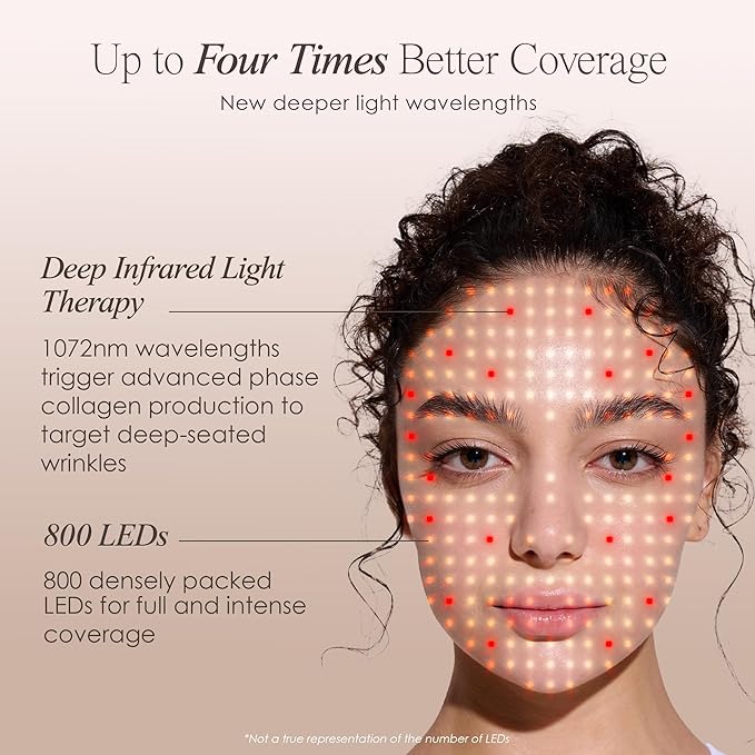 Project E Beauty LumaLux Face | Pro LED Light Therapy Mask 800 LEDs | 7 + 2 Colors 460nm ~1072nm | Red + Infrared + Deep Infrared High Power LED Face Mask (Lumalux Face)