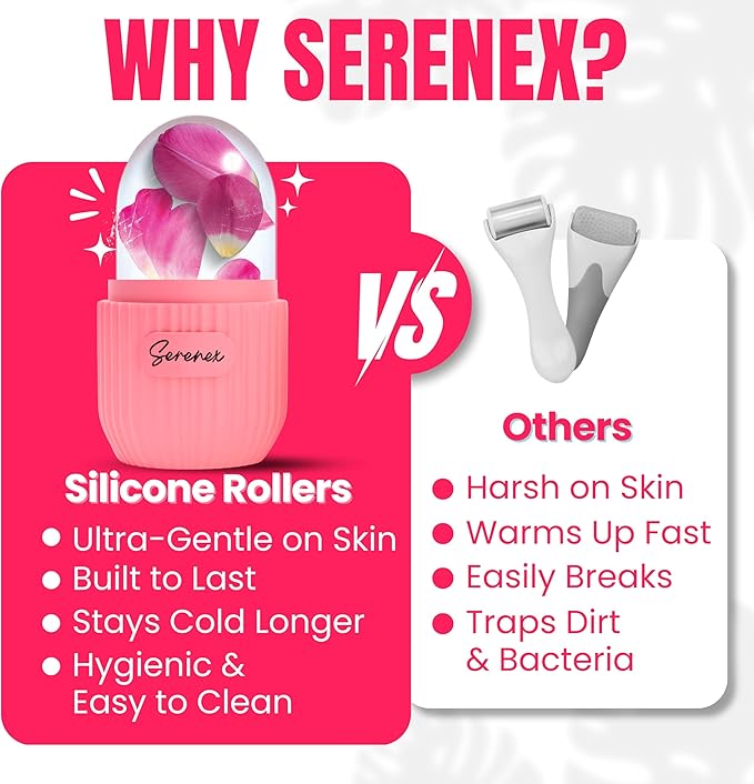 Ice Cube Roller for Face, Eyes & Neck β Silicone Ice Face Roller for Puffiness, Redness, Migraines & Eye Bags β Skin Tightening, Rejuvenation & Cryotherapy Massage Tool for Beauty & Skincare