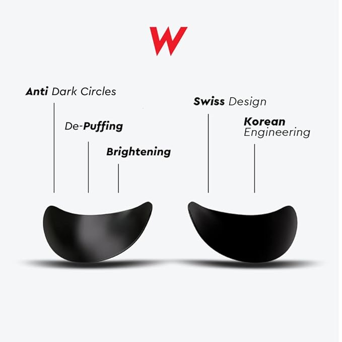 Wolf Project Under Eye Patches (5 pairs) For Dark Circles, Puffy Eyes, and Wrinkles - With Caffeine, Vitamin C and Peptides. Under Eye Masks Reduce Tired Eyes And Under Eye Bags