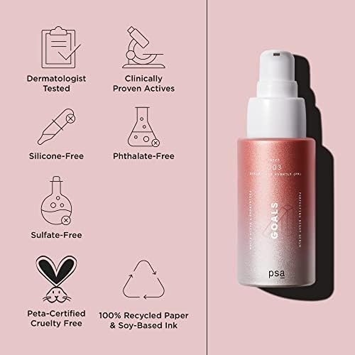 PSA - GOALS Multi Acid & Probiotics Night Serum | BHA & PHA, Probiotics, White & Green Tea Complex | Suitable for All Skin Types (1 oz | 30 mL)