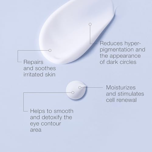 Under Eye Repair Cream 15ml | Eye Cream for Dark Circles, Puffiness & Bags | Hydrating Eye Cream with Niacinamide & Alpine Phytoactive | Anti-Aging, Vegan, Paraben-Free Skincare | Swiss Brand