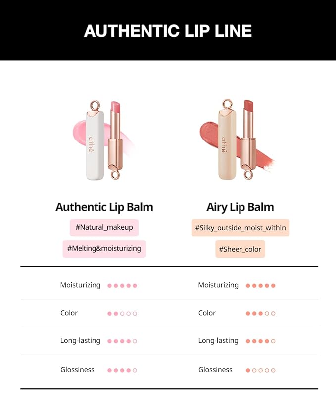 ATHÉ Authentic Lip Balm 14 RUDY, Korean Vegan Color Lip Blam, Long Lasting Buildable Glow Lip Balm without Stickiness, Cruelty-Free, Clean-Beauty, 0.11oz.
