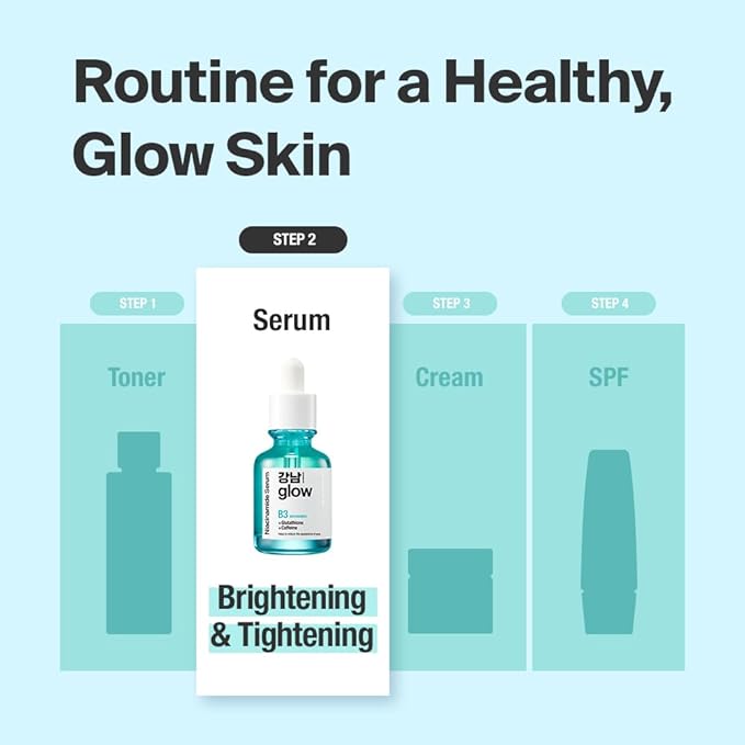Niacinamide B3 Serum | Korean Pore Minimizer Glutathione Serum for face | Vitamin B3 & Multi Peptide Serum for Face | Glow Serum for Dark Spots | Glass Skin Korean Skincare - 1.01 fl oz (30ml)