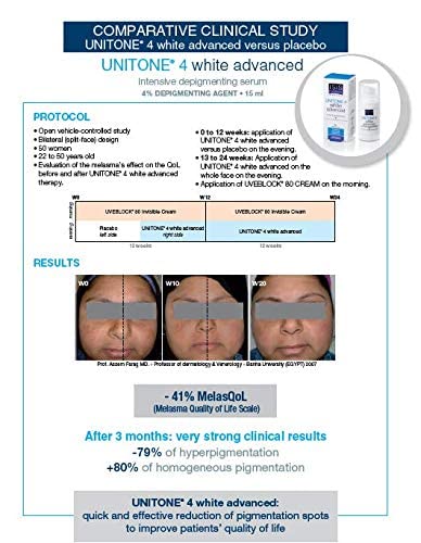 Isis Pharma Unitone 4 White Advanced