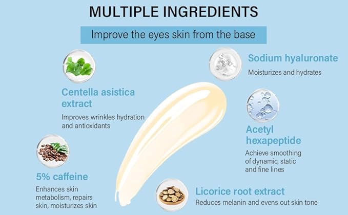 5% Caffeine Eye Serum, Anti-Aging Hydrating Eye Serum with 360° Massage Ball,Caffeine Eye Roller Reduce Wrinkles and Fine Lines,Under Eye Roller Cream for Dark Circles and Puffiness