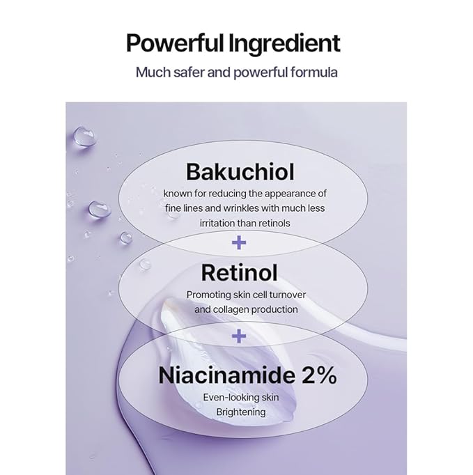 HEIMISH RX Retinol Bakuchiol Hydrogel Eye Patch - Anti Aging Under Eye Patches, Hydrating Formula with Retinol, 2% Niacinamide for Dark Circles, Puffiness & Wrinkles, Korean Skincare, 1.4g/60ea