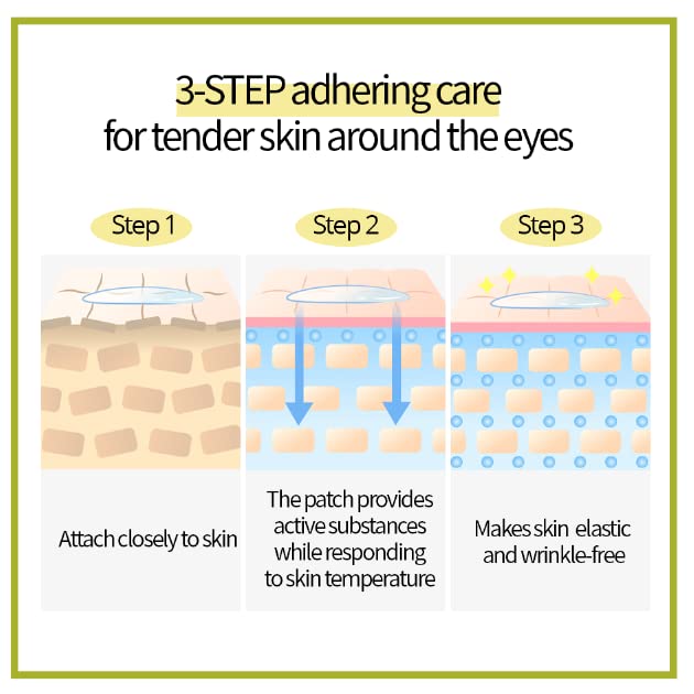 HOLIKA HOLIKA Eyefessional Eye Patch (Anti-wrinkle Avocado)