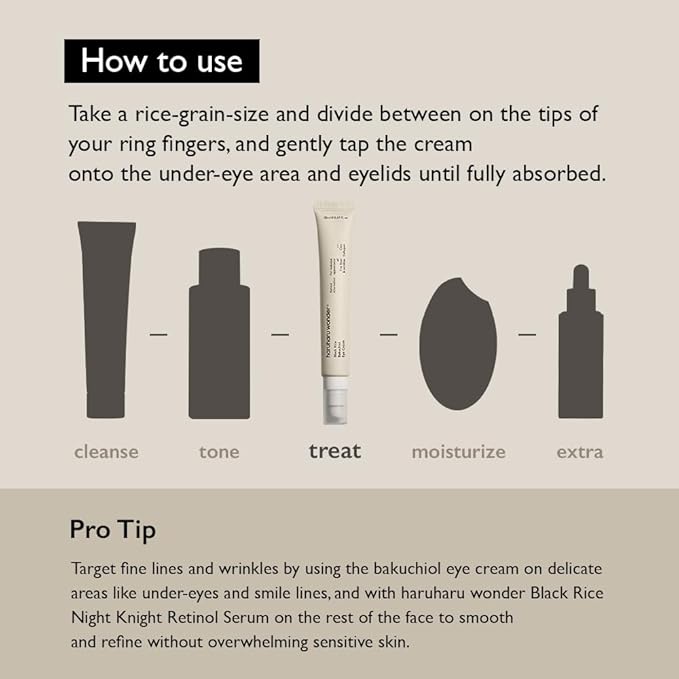 HARUHARU wonder Black Rice Bakuchiol Eye Cream 0.67 fl.oz (Pack of 2) | Wrinkle Care, Natural Retinol Alternative | Cruelty Free