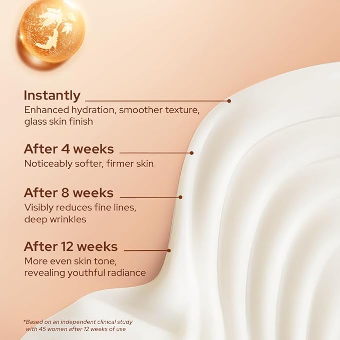 Youth 1700 Anti-Aging Moisturizer with Niacinamide, Hyaluronic Acid, Ginseng extract & Panthenol, Smooths Wrinkles & Brightens Skin, Suitable for All Skin, 1.76 oz