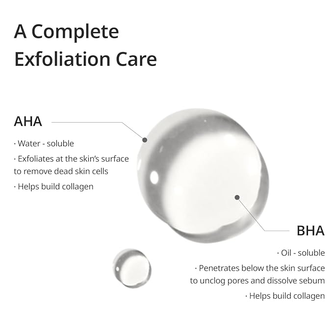 Goodal Apple Mint AHA BHA Exfoliating Serum, 2.5% AHA, 0.5% BHA Salicylic Acid for Blackheads Enlarged Pores Wrinkles and Fine Lines Face Exfoliators, 18 Free Formula, 1.69 fl. oz.