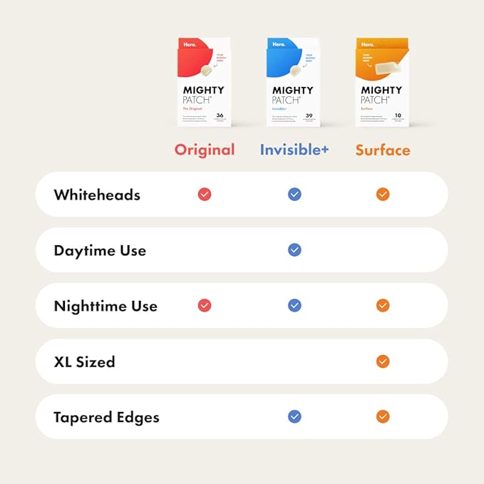 Mighty Patch™ Original patch from Hero Cosmetics - Hydrocolloid Acne Pimple Patch for Covering Zits and Blemishes in Face and Skin, Vegan-friendly and Not Tested on Animals (36 Count)