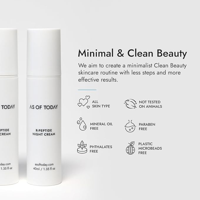 AS OF TODAY R Peptide Night Cream - Intensive Overnight Cream for Soothing, Comforting, Deep Hydration, Anti-Aging, Wrinkle Reduction with 1% Pure Peptide & 2% Niacinamide, Clean Beauty 1.35 fl oz.
