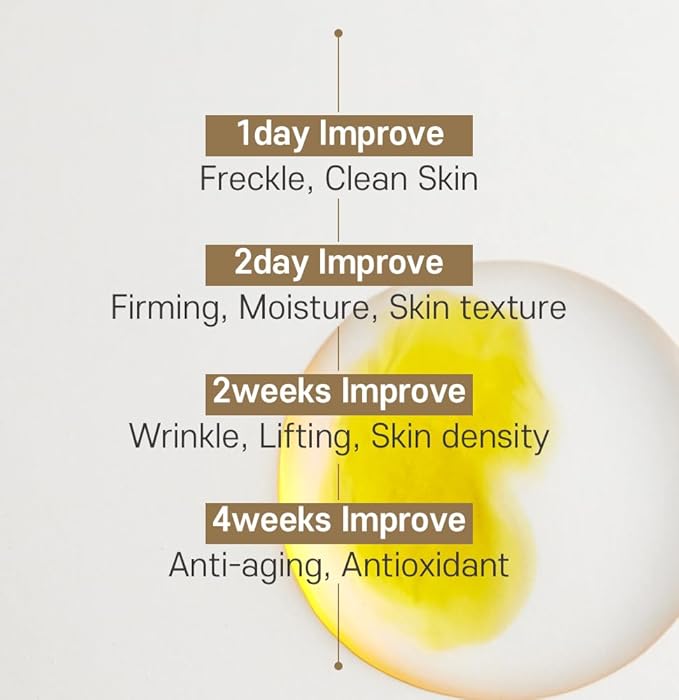 Ultra V Idebenone Prestige Ampoule, 4 Vials Set, Anti-Aging Antioxidant Serum, 0.34 fl oz Each - Antioxidant, Anti Wrinkle, Smoothes, Softens, Hyaluronic Acid, Peptides