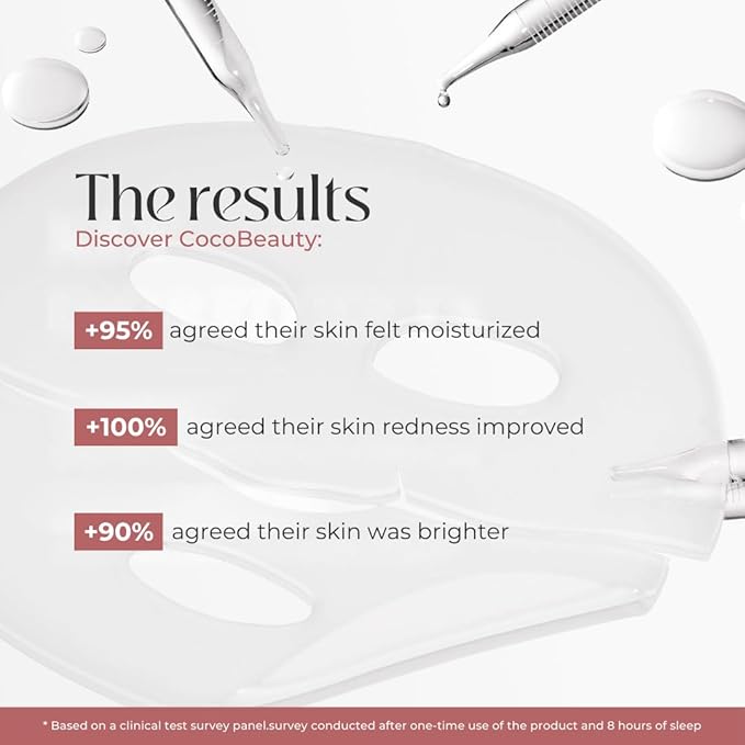 Bio Collagen Face Mask – Hydrating & Anti-Aging Korean Collagen Sheet Masks, Deep Hydration, Smooths Fine Lines, Overnight Face Mask for Radiant Skin (4 pcs)