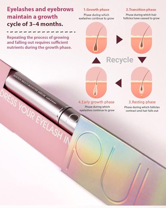 TOXTOX MULTI BOOSTER SERUM 5ml, Eyelash Growth Serum, Eyelash Conditioner, Lash & Brow Serum