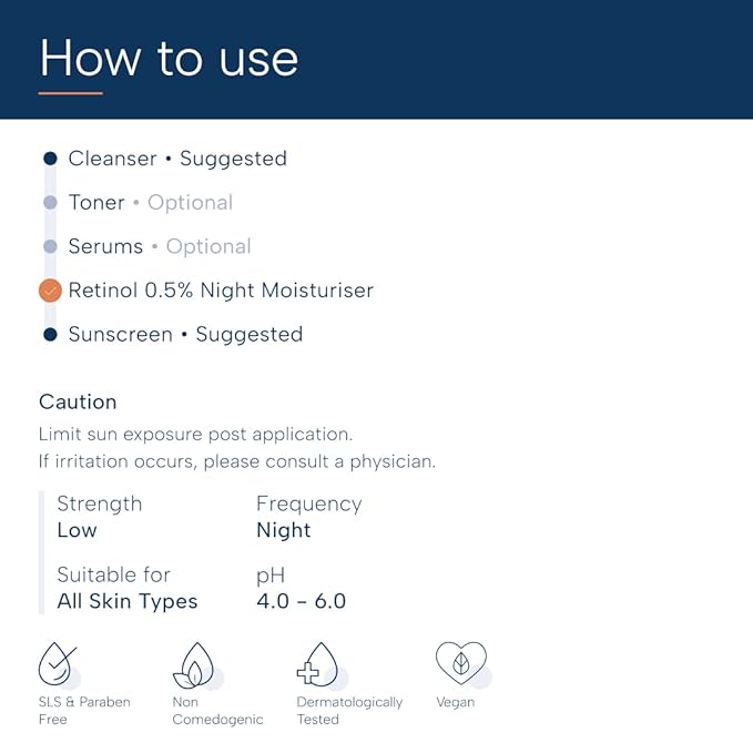 wellwell Retinol Cream for Face - Targets Fine Lines & Wrinkles, Uneven Skin Tone & Redness | Fragrance-Free Night Cream | 4.05 Fl Oz