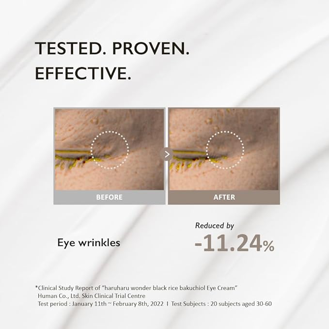 HARUHARU wonder Black Rice Bakuchiol Eye Cream 0.67 fl.oz (Pack of 2) | Wrinkle Care, Natural Retinol Alternative | Cruelty Free