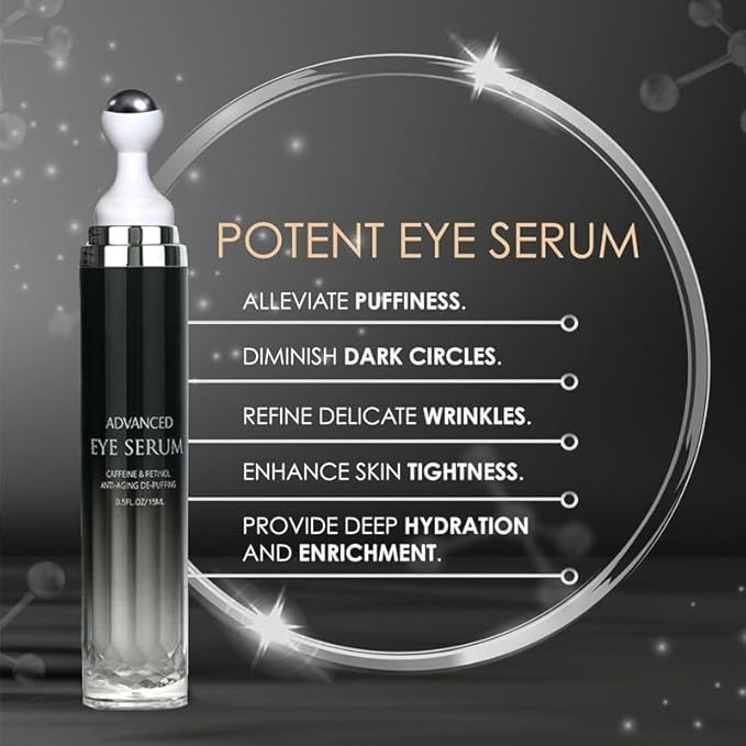5% Caffeine Eye Serum & Cream for Dark Circles, Puffy Eyes, and Eye Bags - Under Eye Treatment for Women & Men - with 360° Massage Roller – Eye Cream for Reducing Puffiness and Dark Circles