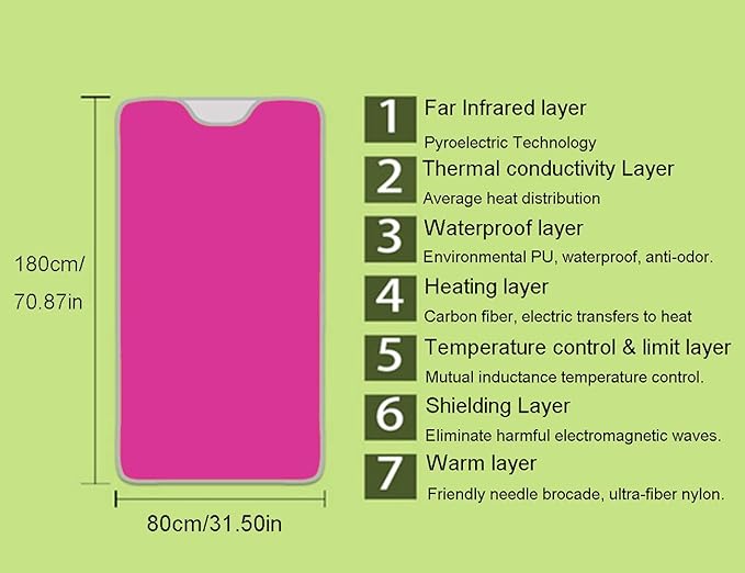 Body Shaper Weight Loss Far Infrared Heating Slimming Blanket 8 Types Options Elitzia ETPQ016 (Pink Smart Type)