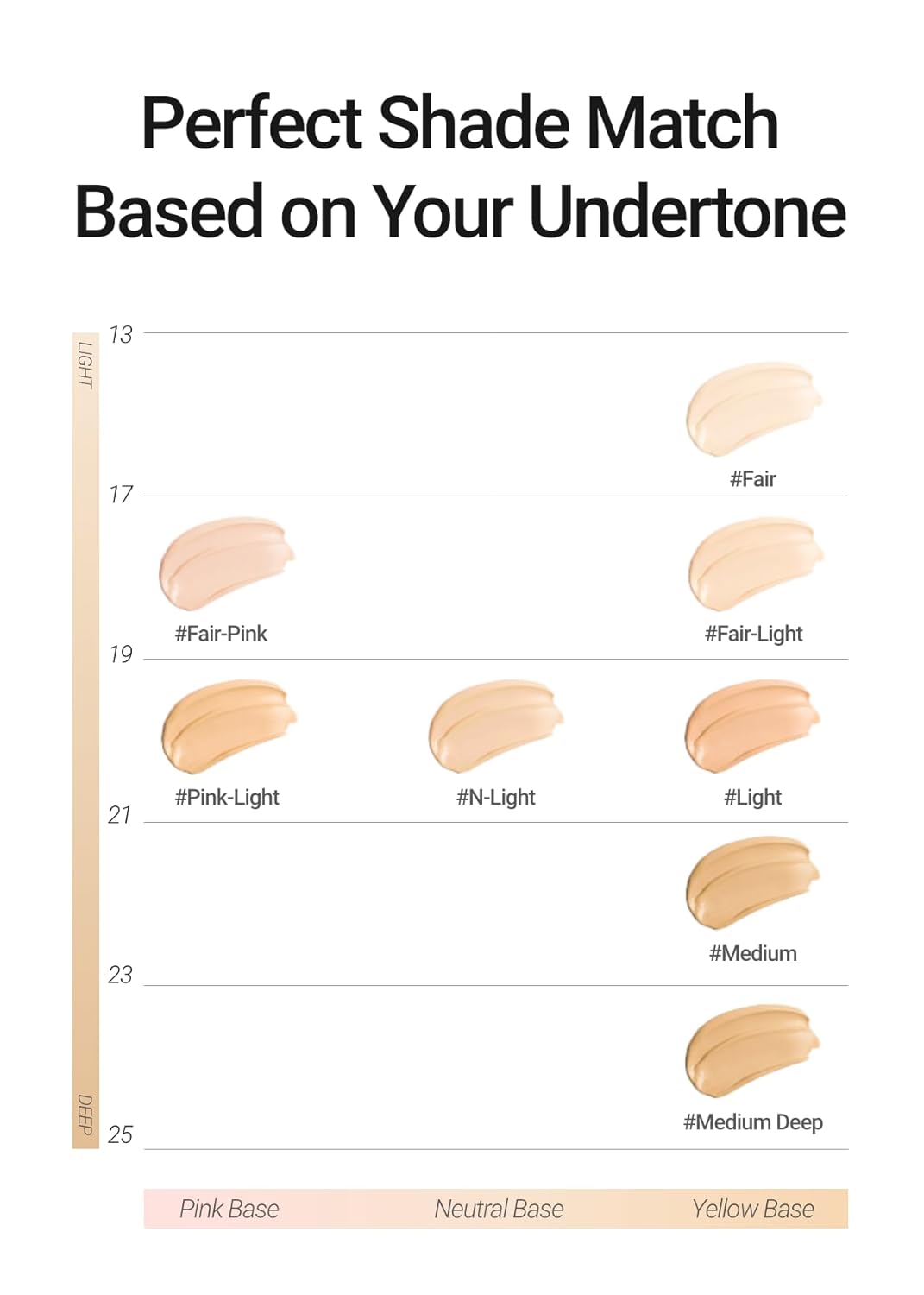 Essential Skin Nuder Cushion (Medium) | Refill Included + Essential Mool Micro Fitting Face Mist (120 ml)