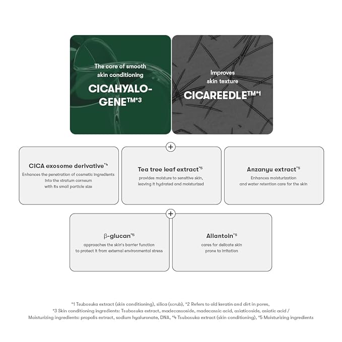 VT COSMETICS Pro Cica Reedle Shot 100, Centella Asiatica Microneedling Serum, Cica Exosome, Soothing, Hyaluronic Acid, Soft Skin, Glass Skin, Korean Skin Booster 1.69 Fl Oz.(50ml)