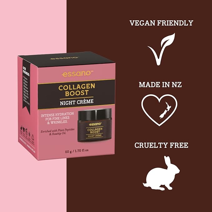 Essano Collagen Night Cream, Rejuvenating & Hydrating Skin Care, Helps Support Appearance of Wrinkles & Fine Lines, Intensive Overnight Collagen Face Cream For All Skin Types, Cruelty Free, 1.76 fl oz