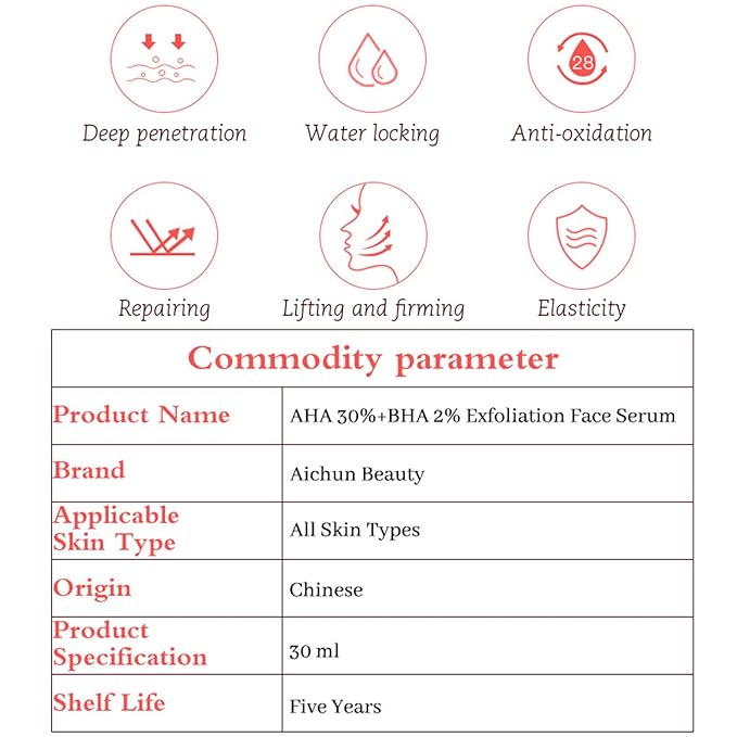 AICHUN BEAUTY Face Serum Eye Essence Anti-Wrinkles Anti-Acne Oil-Control Anti-Freckle Refreshing Moisturizing Purifying Shrink Pores 30ml 1.01FL.oz (AHA 30% + BHA 2% Exfoliation Face Serum)