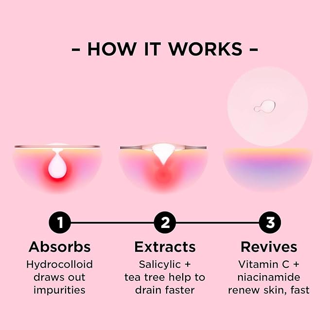 ZitSticka Hydrocolloid Surface Area Pimple Patches for Face - Clarifying Pore & Blemish for Large Zit T-Zone Coverage - Zit Sticker Absorbs Oil, Unclogs Pores, & Targets Clusters (NOSE PACK 8PC)