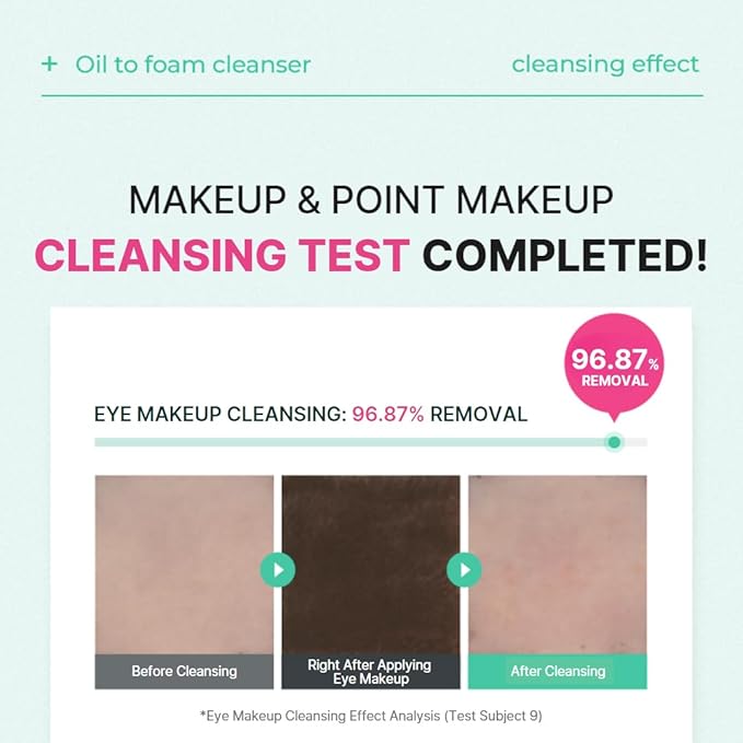 MAKE P:REM Safe Me. Oil to Foam Cleanser, Gentle Transforming Cleanser for Sensitive Skin, Korean Skin Care, 6.76 fl.oz. / 200ml