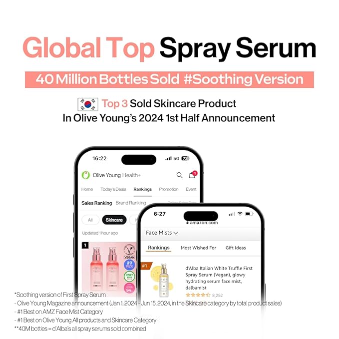 d'alba Piedmont Italian White Truffle Vital Spray Serum, Vegan Skin Care, Calming and Hydrating Facial Mist for Red and Sensitive Skin, Glow Serum, Surfactant Free, All in One, Korean Skin Care