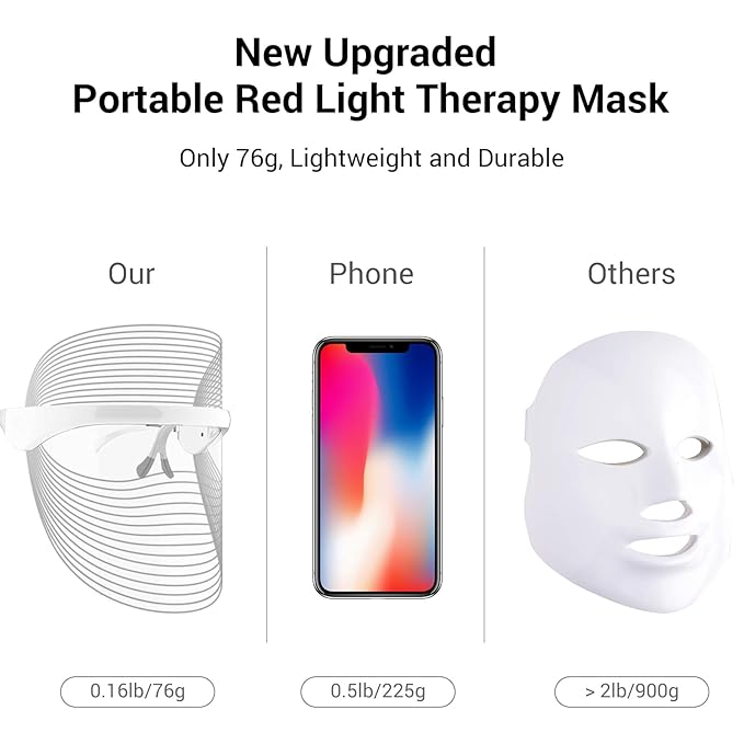 L E D Face Mask Light Therapy, 7 Colors L E D Light Therapy Mask, Red & Blue Light Therapy for Face, Light Mask for Skin Care, Portable Rechargeable