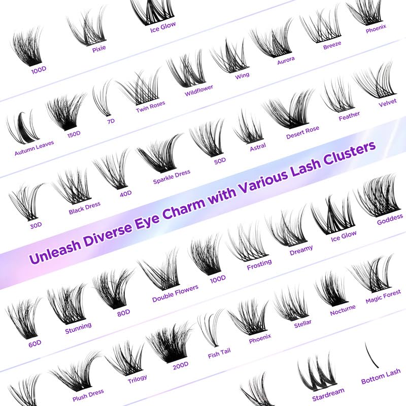 Lash Extension Kit DIY Lash Clusters Kit Eyelash Extensions Individual Lashes Extensions with (Bond,Seal, Tweezers,Remover,140Pcs, Leaves,8-18)