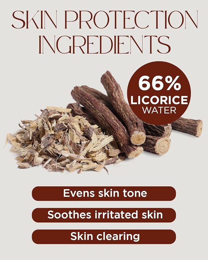 ACWELL Licorice pH Balancing Toner Pad + Licorice pH Balancing Advanced Facial Serum Ampoule Bundle