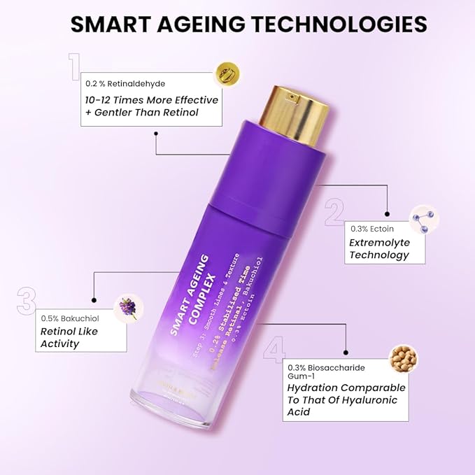 TRUTH & BEAUTY Advanced Smart Ageing Complex Serum 0.2% Retinal, 0.5% Bakuchiol for Fine Lines Wrinkles and Skin Smoothing Hydrate Face Serum for All Skin Types (1.01 Fl OZ) Fragrance Free