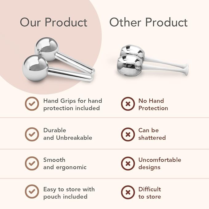 Ice Globes for Face Neck & Eyes, Unbreakable Stainless Steel Gua Sha, Facial Ice Globes for Puffiness, Wrinkles, Dark Circles, Steel (Set of 2)